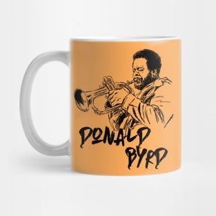 Byrd Mug